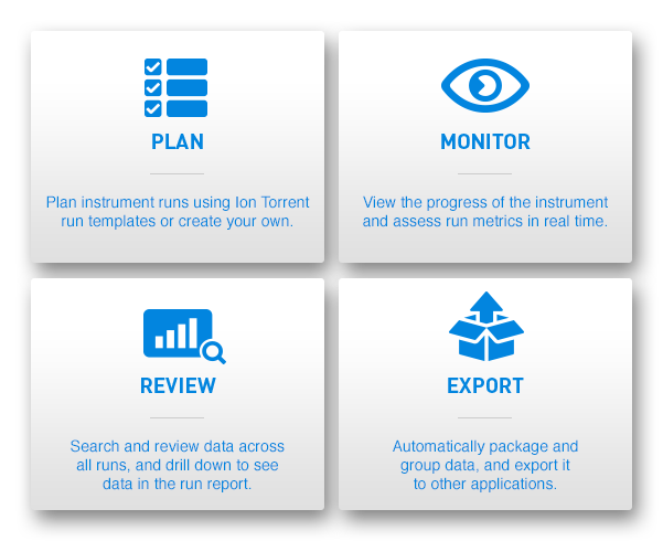 Plan Monitor Review Export
